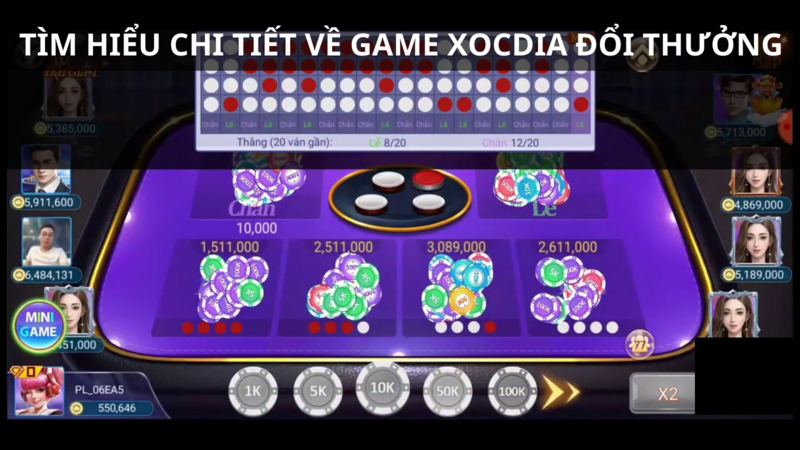 Xóc đĩa - Game cá cược nổi tiếng tại các sòng casino trực tuyến 